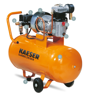 Estructura del compresor para taller CLASSIC