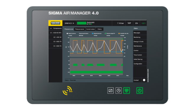 Controlador maestro SIGMA AIR MANAGER 4.0 de KAESER KOMPRESSOREN.