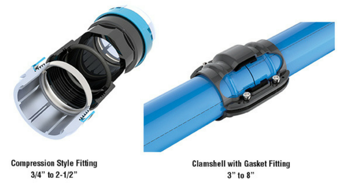 Conectores EQO fluids, tubería de aire comprimido